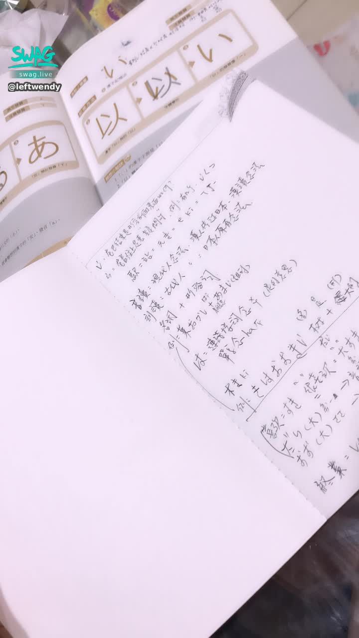  : Are you still studying seriously? ❤️