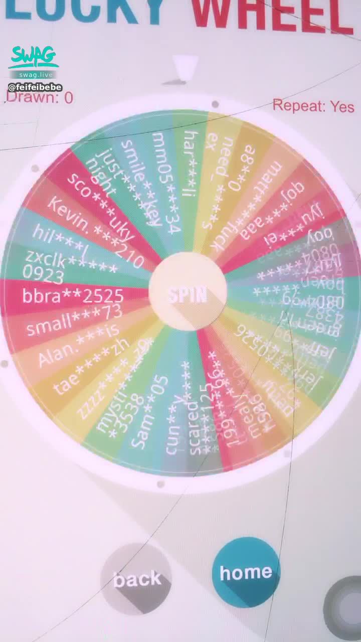 feifeibebe : 九月份抽籤開始✨ 
恭喜🎊 qoh***aaa 抽到吃飯約會一次❗️

⚠️記得在本篇文章下架前私訊我⚠️