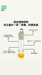 giajs : 遠離有毒物質 珍惜當下
然然差不多下下週要去開刀 這兩週有遊戲
這週暫訂禮拜ㄧ五六 晚上十點開播
趕快來玩遊戲吧😳
#然然 #直播預告