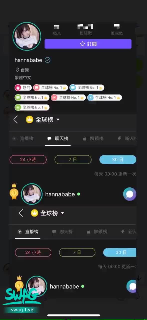 hannababe : 謝謝漢寶們的陪伴支持啦❤️
（沒錯你們都是漢堡🍔😝）

結束第二次長達一個月可怕的直播比賽～～～
不負眾望拿到了第一名🏆✨恭喜七月業績破億😝
真的要感謝漢寶們還有隊友琳琳&娃娃&拉拉❤️
大家要上班加班💼上課補習📖
晚上半夜還要跟我的直播陪我聊天一起爆肝🤣
甚至連出去玩也都跟好跟滿🥹❤️‍🔥

謝謝大家都有看見我們的努力認真✨給予支持鼓勵👏🏻
滿滿的感動～🧎🏻‍♀️💕💕💕
會讓自己變得更好給漢寶們繼續看色色的漢娜～🔥

♡訂閱追蹤我並私訊已訂閱✅
（月底抽約會‼️）
♡不定時露臉福利🥰