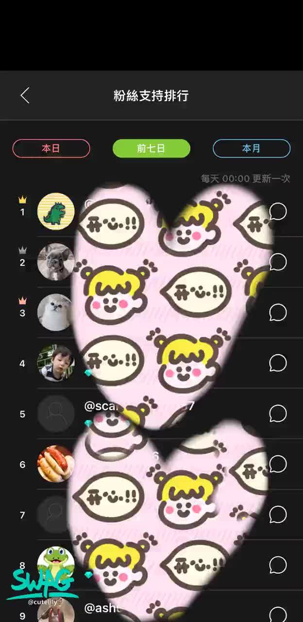 cutelily : 謝謝有你們公公，讓我這個月不一樣😙😙🥰
說好榜一可以指定莉莉做一週的事，敬啟期待🤭🤭